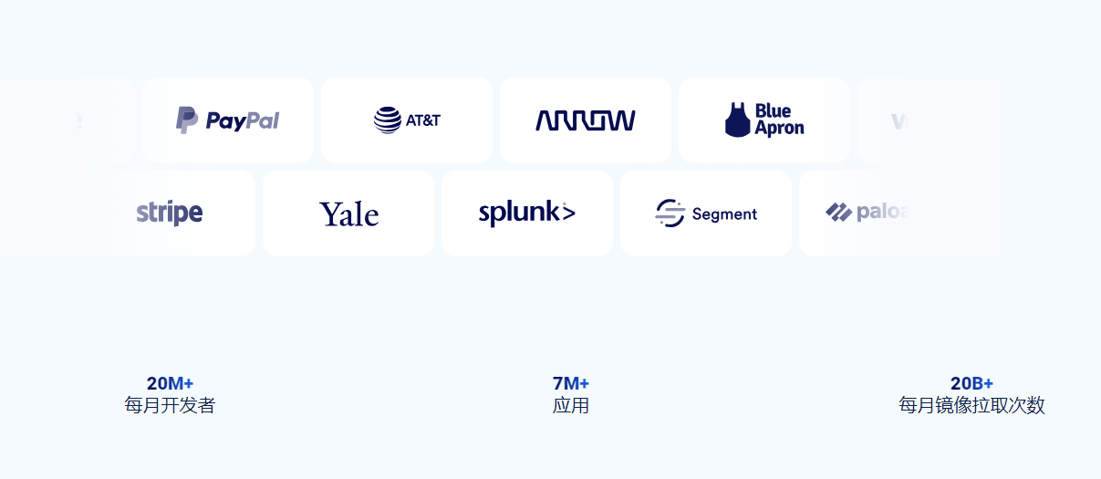 1758112547466593.png docker合作伙伴.png